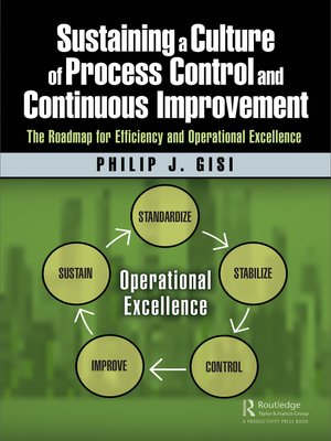 cover image of Sustaining a Culture of Process Control and Continuous Improvement